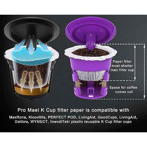 Pro Mael 360 Count Disposable K Cup Filters, Coffee Filter Paper for Keurig Brewers Single Serve 1.0 and 2.0, Use with Reusable K Cup Pods (White)