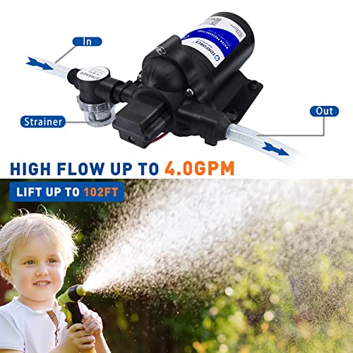 TDRFORCE 110V 4 GPM Water Circulating Pump with 45 PSI Pressure Booster