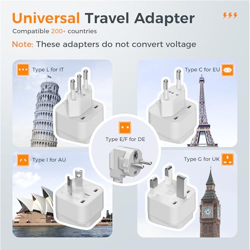 TESSAN White 220V to 110V Travel Voltage Converter & Universal Adapter