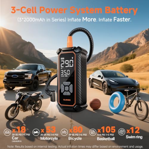 OlarHike Portable Tire Inflator with Large 6000mAh Battery & Dual Power, Gray - Fast Car & SUV Inflation
