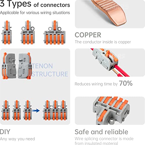 GKEEMARS Grey 26Pcs Wire Splicing Connectors Kit for 2, 3 & 5 Circuits
