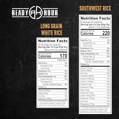 Emergency Food Storage Beans & Rice Kit - 100 Servings, Long Shelf Life