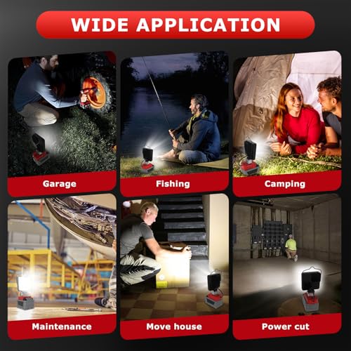 LANKA Red 112W 11200LM Cordless LED Work Light Compatible with Milwaukee M18 Battery
