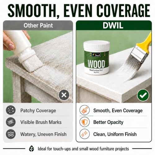 DWIL Matte Finish Furniture Paint - 5 Oz White for Cabinets & Furniture - Water-Based, Non-Toxic, Easy to Apply - Pack of 1