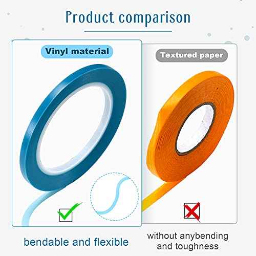 5 Rolls of Vinyl Tape Masking Tape Automotive Car Auto Paint for Curves, High Temperature Vinyl Low Tack(1/8 inch,Blue)