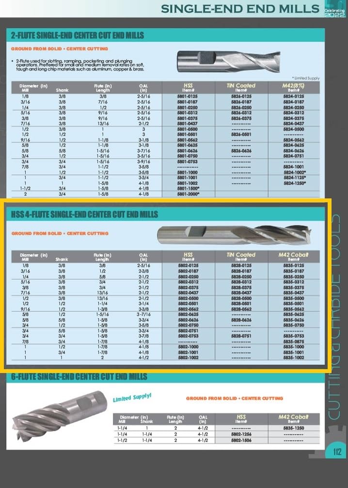 HHIP 5802-0437 7/16" x 3/8" 4 Flute High Speed Steel Single End Center Cut End Mill