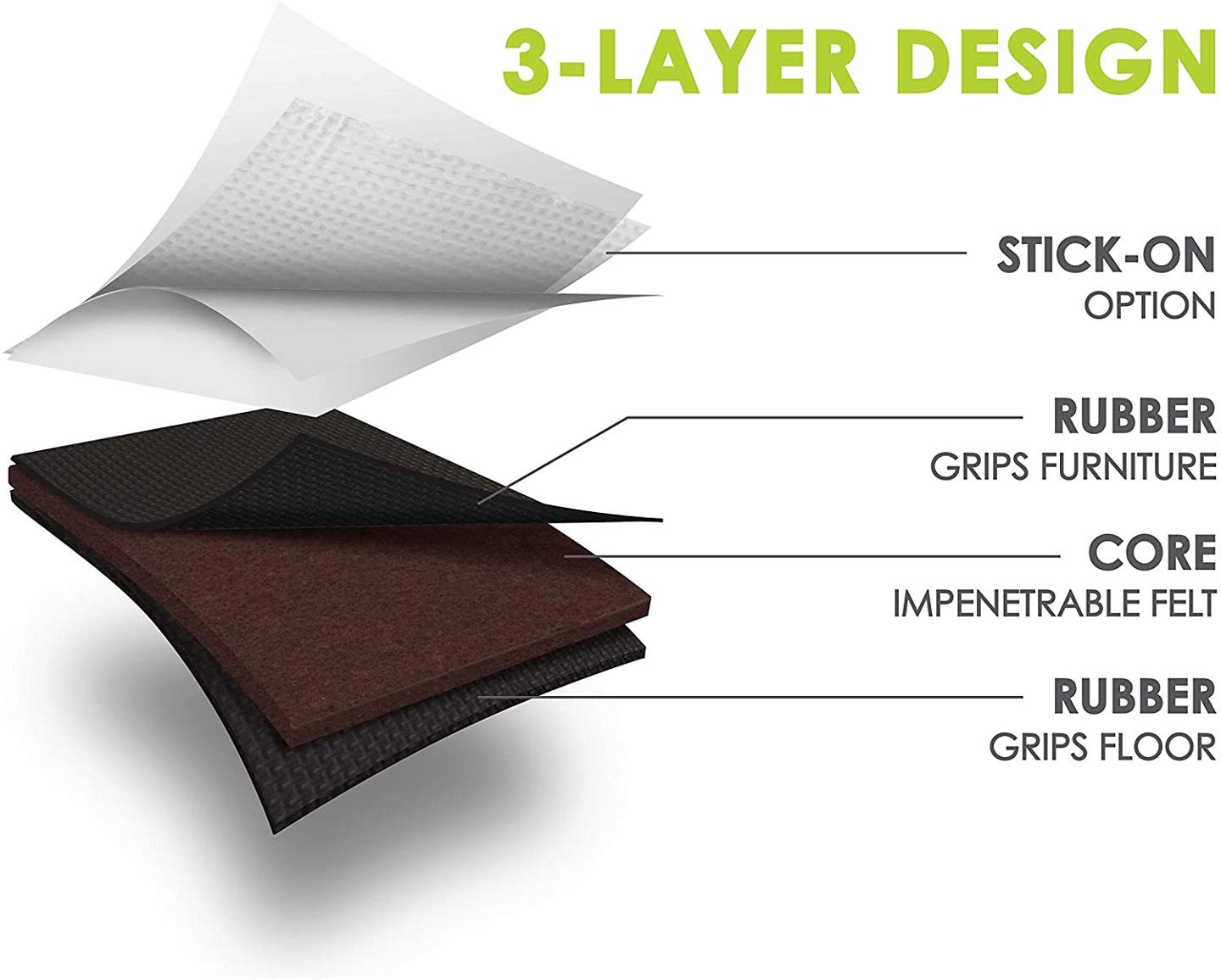 GorillaPads Non-Slip Furniture Pads/Grippers, Rubber Floor Protectors for Under Furniture, Black (2.5" Pre-Scored)