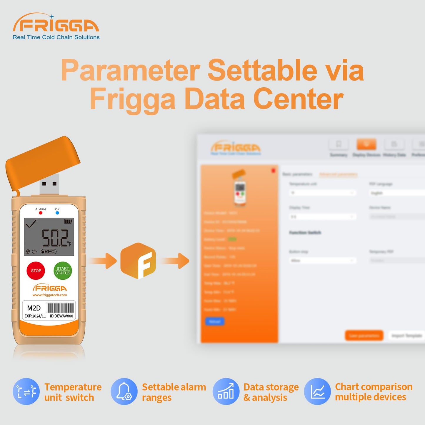 Frigga M2D Reusable Temperature Data Logger Multi-Use USB Digital Temperature Recorder 14400 Points High Accuracy Refrigerator Thermometer Logger PDF CSV Report