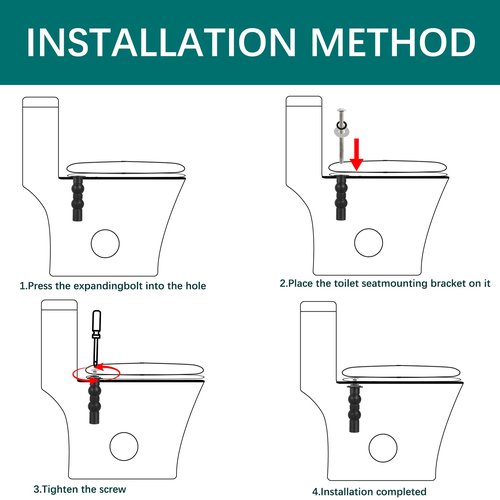 Toilet Seat Hinge Screw Kit - 2-Pack Toilet Hinge Screw for Top Mount Toilet Seat Tightening, Blind Hole Fixing. Easy to Install. Compatible for TOTO Toilet