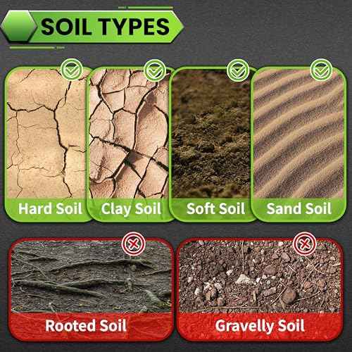 SYITCUN Auger Drill Bit for Planting 1.6"x16.5", Post Hole Auger for Planting Bulbs, Easy Post Hole Digger with Drill for 3/8¡±Hex Drive Drill