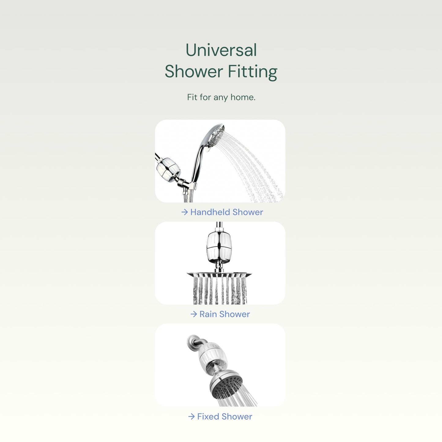 Aquabliss High Output Revitalizing Shower Filter - Reduces Dry Itchy Skin, Dandruff, Eczema, and Dramatically Improves The Condition of Your Skin, Hair and Nails - Brushed Nickel (SF100-BN)