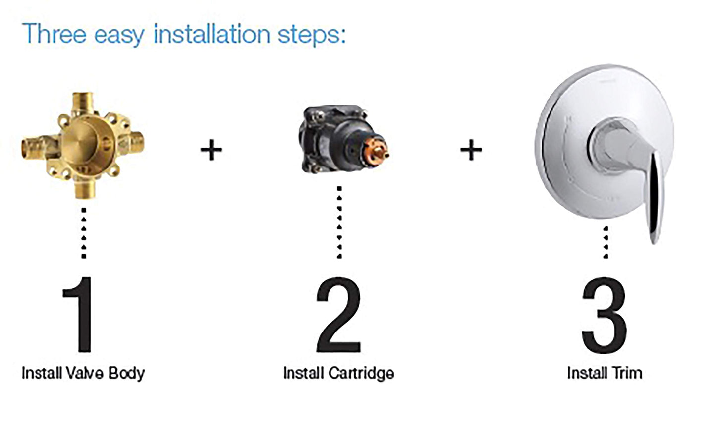 KOHLER K-8304-KS-NA Rite-Temp Pressure-Balancing Valve Body and Cartridge Kit with Service Stops