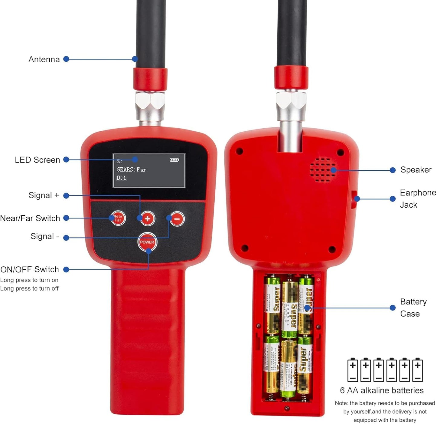 512HZ Pipe Locator Receiver Underground Pipeline Tester Locator,Sewer Inspection Receiver for Sewer Camera LED Display Pipe Inspection Locator for Exploration