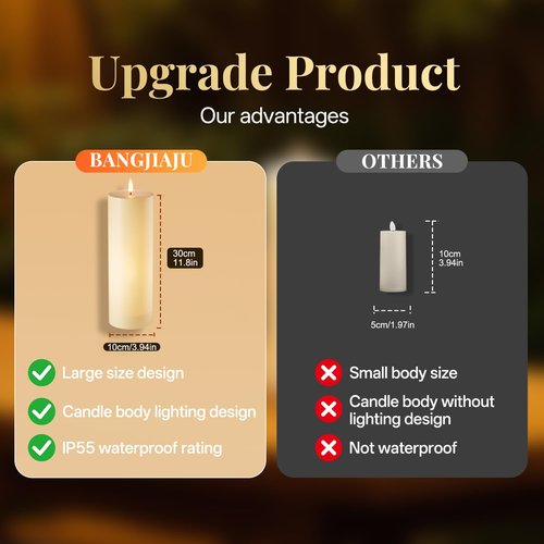12" x 4" Large Flameless Candles with Remote & Timer, Waterproof Outdoor Battery Operated Candles LED Electric Flickering Flameless Pillar Candle for Patio Porch Lanterns Home Decor, Set of 2