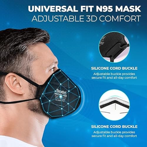 N95 Masks for Adults - NIOSH-Approved Individually Wrapped Reusable N95 Face Masks- 95% Filtration for Easy Breathing
