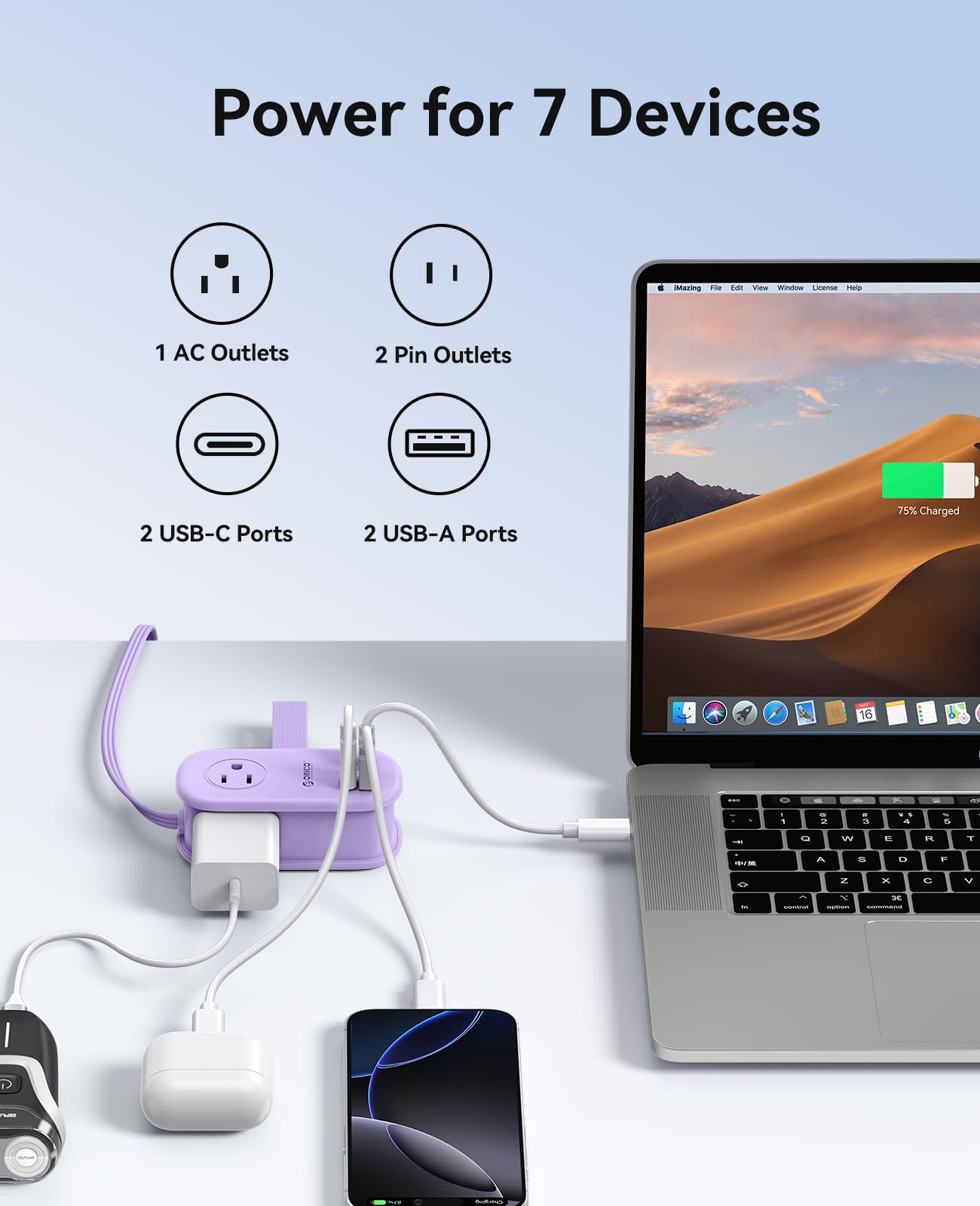 ORICO 65W GaN Travel Power Strip with 7-in-1 Charging Ports (3 AC Outlets/2 USB-A/2 USB-C), Flat Plug and 4FT Extension Cord, Fast Charger for MacBook Pro/Air, iPad Pro, iPhone 17/16/15- AP3