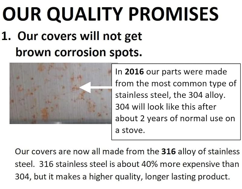 TrueGem 23.4" 316 Stainless Stove Gap Covers with Springs