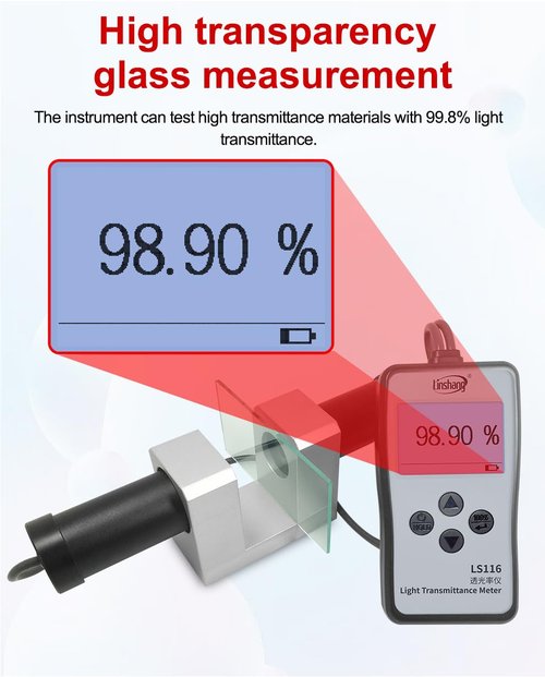 Linshang LS116 Optical Transmission VLT Tester Light Transmittance Meter with 380-760nm White Visible Light Meet CIE Standard