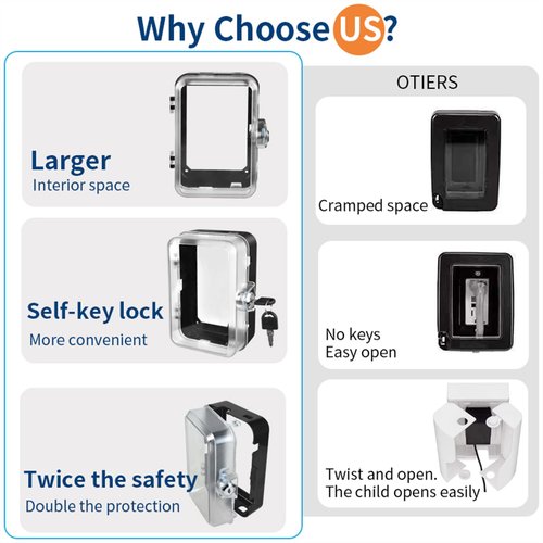 PKLIYH 1 Pack Universal Baby Safety Electrical Outlet Cover Box Childproof Plug Cover - More Space for Large Plugs Easy to Install & Use Fit Socket Protector (1Pack, Black)
