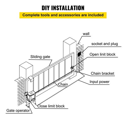 Happybuy Automatic Sliding Gate Opener 1400LBS with 2 Remote Controls, Gate Operator Hardware Kit for Security, Move Speed 43ft Per Min, Electric Rolling Driveway Slide Gate Motor