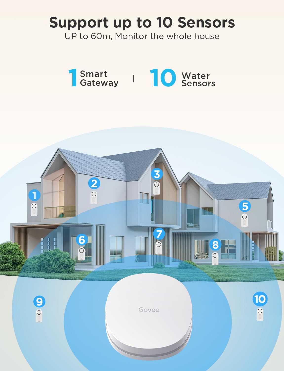 Govee WiFi Water Leak Detector 3 Packs, Leak Alert with Remotely Email/APP Push and Sound Alarm, Smart Water Sensor with 100dB Adjustable Alarm, Suit for Home and Basement