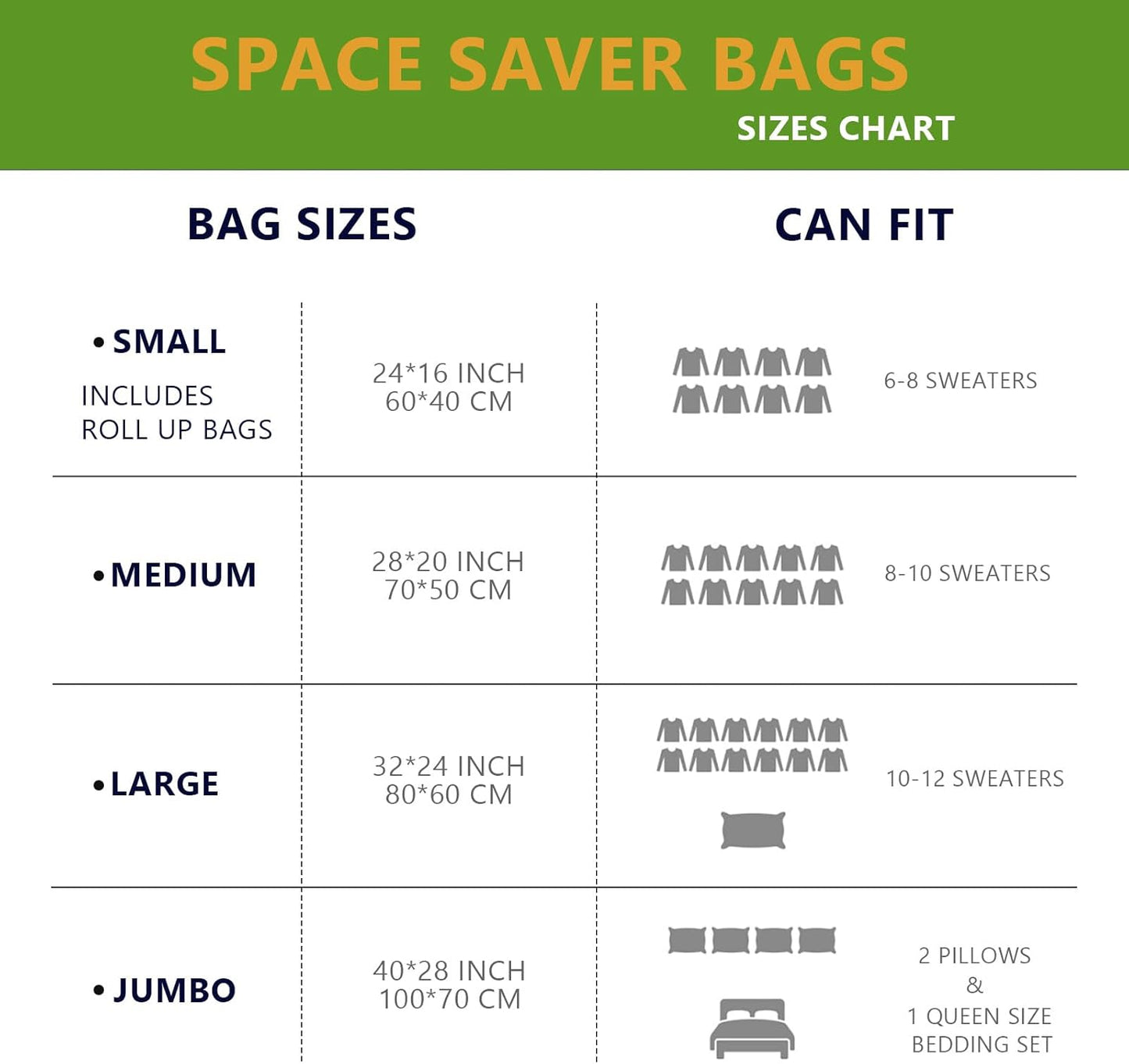Vacuum Seal Bags for Clothing with Electric Pump, 15 Pack (3 Jumbo 3 Large 3 Medium 3 Small 3 Roll Up) Space Bags Vacuum Storage Bag for Travel, Luggage, Blankets, Bedding
