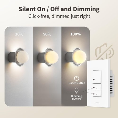 Aaqara Smart Dimmer Switch H2,2-in-1 Neutral,Thread/Zigbee Support,Silent On/Off Dimmer Light Switch for Incandescent,Halogen,Dimmable LED,ELV,and CFL
