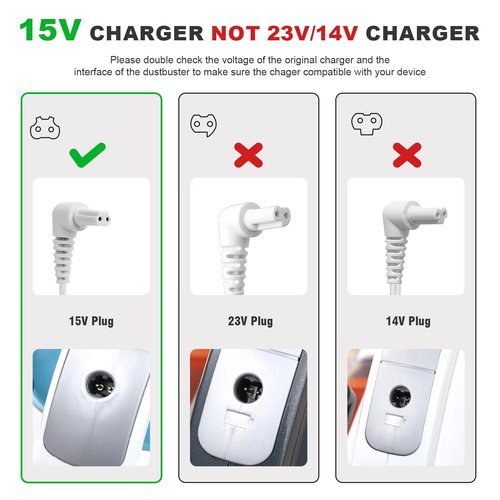 15V Charger for Black and Decker Dustbuster Handheld Vacuum Replacement Charger Power Cord.