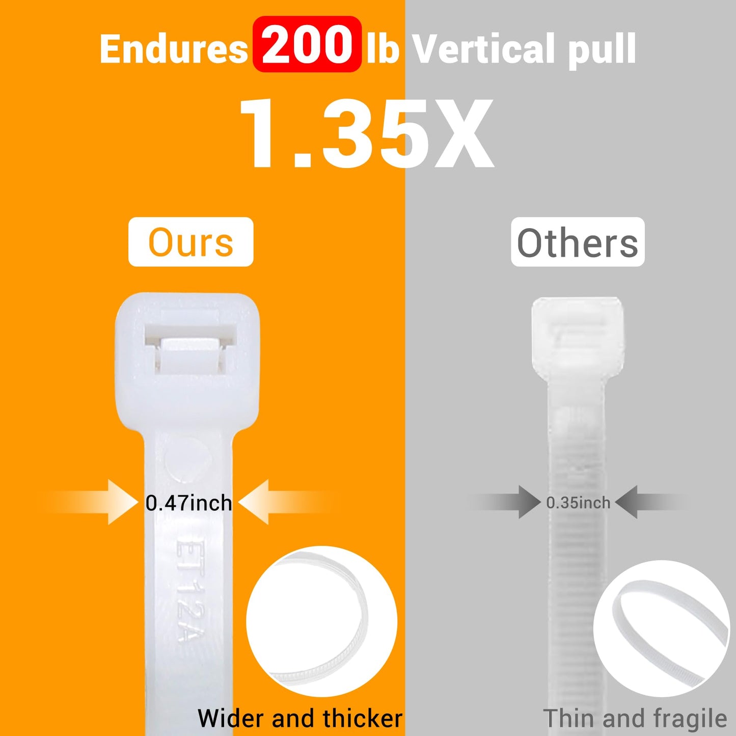 No Drill Furniture Anchors Adhesive (10 Packs) for Baby Proofing, Adjustable Anti-Tip Furniture Wall Safety Straps for Child, Keep Toddlers & Pets Safe from Falling Furniture Like Dresser & Bookshelf