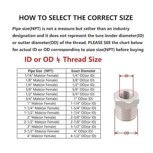 3/4inch NPT Air Compressor Oil Sight Glass 1'' OD Male Thread Aluminum Alloy Hex Oil Level Sight Glass Window Oil Liquid Level Gauge For Air Compressor Gearbox Pump Tank(3/4''NPT-2pcs)