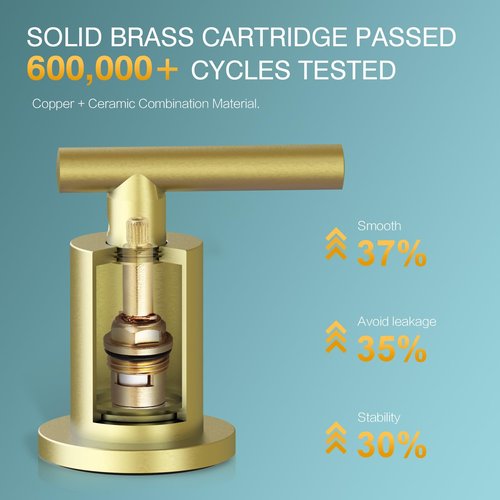 TRUSTMI Brushed Gold Bathroom Faucet 3 Hole Widespread 2-Handle 8 Inch Brass Bathroom Sink Faucet with Overflow Pop Up Drain and cUPC Waterlines