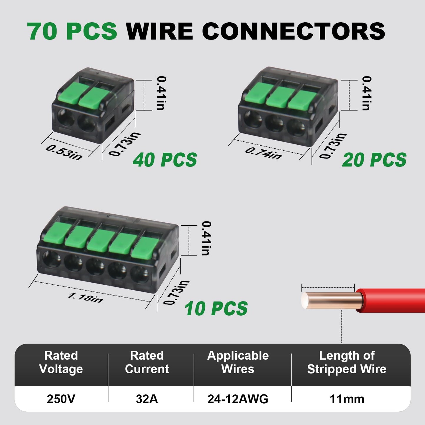 Avarbuvo 70 PCS Lever Wire Connectors, Quick Electrical Wire Splice Connectors Push-in, 2/3/5 Conductor Combination Kit, Cyan Transparent Shell, 24-12 AWG