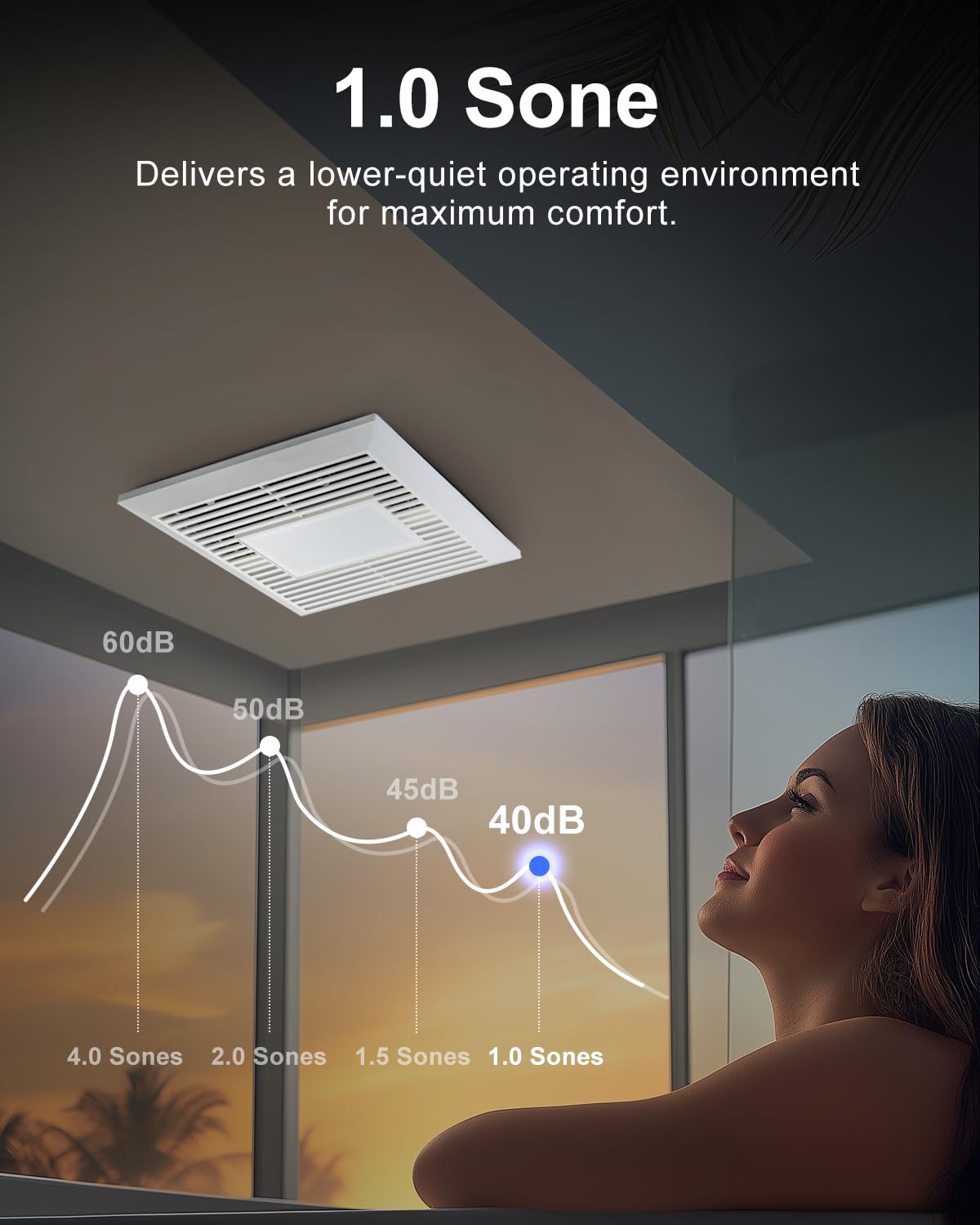 GROWNEER Bathroom Exhaust Fan with Light, 110 CFM 1.0 Sone Exhaust Fan No Attic Access Needed, Ceiling or Wall Mount, 7.68 x 9.25 inch, 35W Bathroom Fan with LED Light 3CCT Adjustable 600LM, White