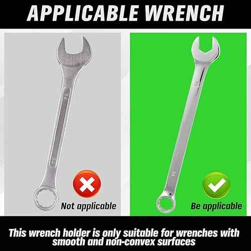 Wrench Holder Set, 30-Piece Wrench Organizers Set with Metric & SAE Wrenches