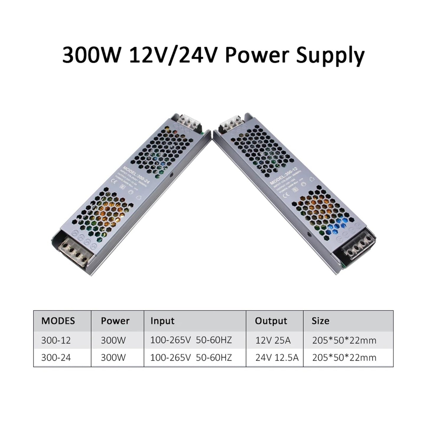Compatible with MJJC Power Supply Unit 12V 24V 60W 100W 200W 300W 400W 110V 220V 230V AC to 12 24 Volt DC LED Strip Driver Lighting Transformer(DC 12V,100W)