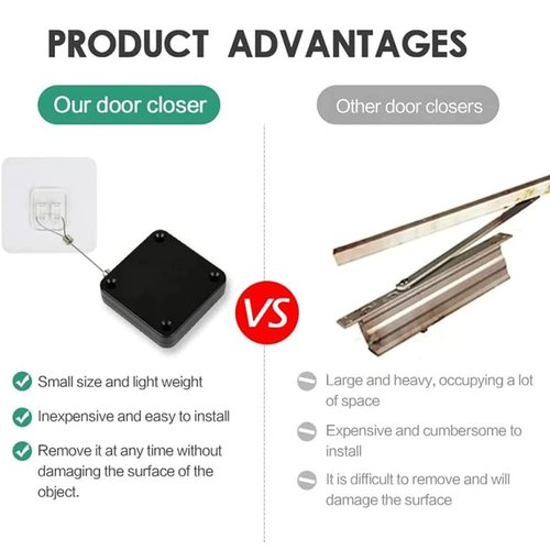 SHIMIDO Upgraded Punch-Free 1000g Automatic Screen Door Closer, Sliding Screen Auto Door Closer with Steel Drawstring for Bathroom, Bedroom, Study Room etc. (2 Pack White)