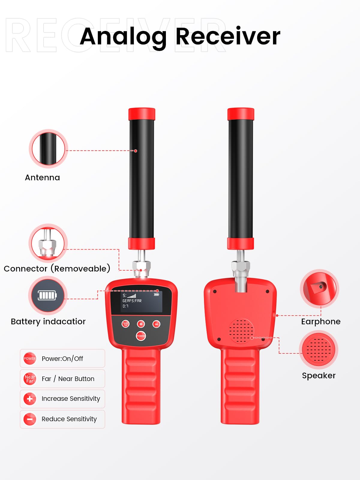 Oiiwak 512Hz Pipe Locators Receiver, Underground Pipe Sewer Inspection Drain Locator with LED Screen Portable and Durable with Headphones for Construction & Plumbing