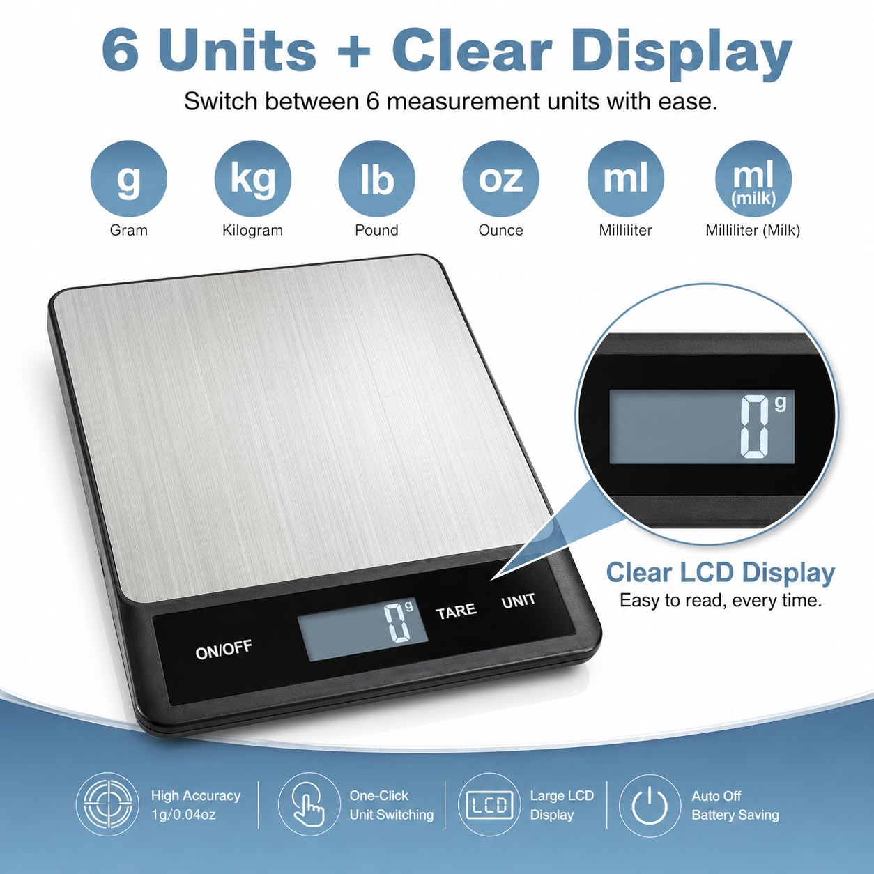 33LB/15KG Digital Kitchen & Food Scale – Waterproof Stainless Steel, USB Rechargeable, 1g Precision, Tare Function for Cooking, Baking, Meal Prep