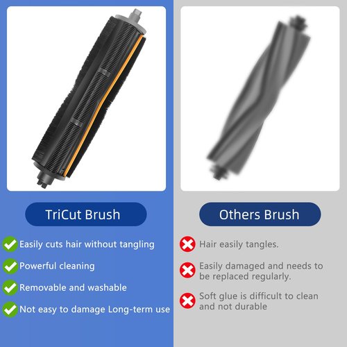TriCut Brush for DREAME L10s Ultra/L20 Ultra/L10s Pro Ultra/X30 Ultra/X40 Ultra/L30 Ultra/L40 Ultra/X40 Master/L10s Ultra Gen 2. Durable Anti-Tangle, Suitable for All Kinds of Floors and Pet Hair