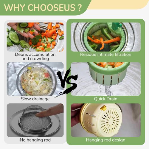 Cactus Kitchen Sink Drain Strainer, 2025 New Multifunctional Kitchen Sink Drain Strainer Press Automatic Dumping Basket, Upgrade Self-Cleaning Faucet Hanging Filter Basket (Green+Yellow)