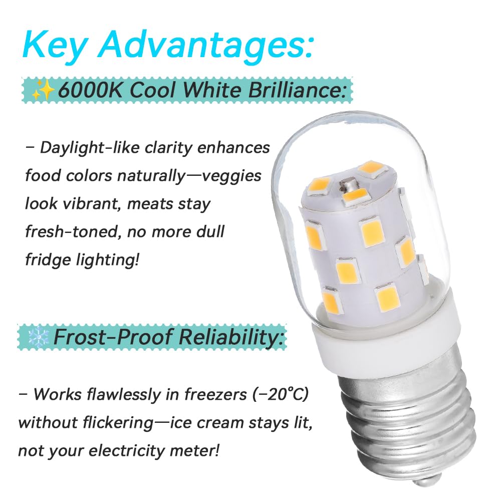 UgoHiff LED Light Bulb for Whirlpool Microwave WMH53521HZ06, WMH53521HZ1/2/4/5, WMH31017AS0/1/2/3/4/5- E17 3W 4000K White 820632A LED Light Bulb (2 Pcs)