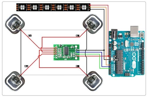 WWZMDiB 4Pcs HX711 Load Cell Amplifier 24-Bit ADC Weighing Sensor Module Used to Measure Force, Pressure, Displacement, Strain, Torque, Acceleration.
