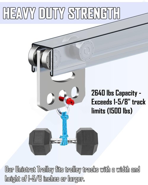 Lsqurel Unistrut Trolley - Silent Trolley with 6200Z Bearings for Overhead Cranes, Garage Doors, and DIY Projects (4 pcs)