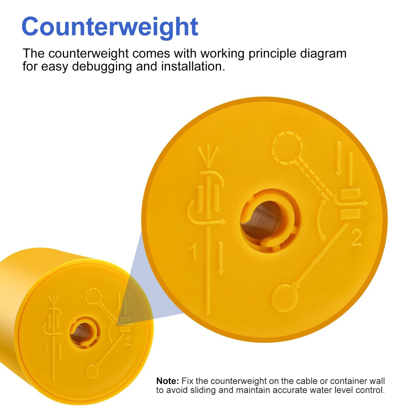 Baomain 4M 13ft Cable Float Switch, Water Level Controller, for Tank Pump, Water Tank or Sewage System On Auto Pilot, with Counterweight