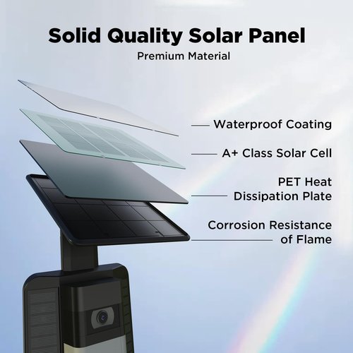 QIBOX Solar Charger Compatible with Ring Video Doorbell (2020 Release), 2.9W Waterproof Continuously Solar Panel, Only for Micro USB Port Adjustable Panel