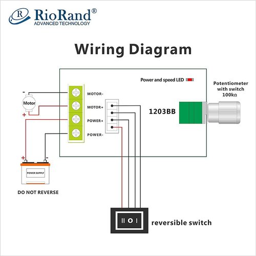 RioRand 6V 12V 24V 28V 3A 80W DC Motor Speed Controller PWM Speed Adjustable Reversible Switch 1203BB DC Motor Driver Reversing