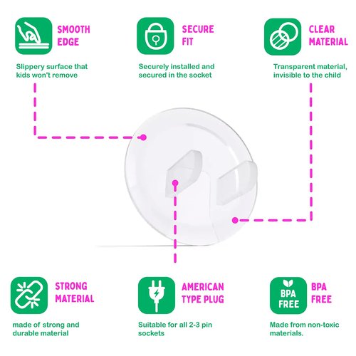 Boo Boo Safe Baby Proof Outlet Covers - 50 Pack Transparent Socket Covers for Outlets - Easy Install Outlet Plug Covers - Child Safety Clear Outlet Covers - Durable & Steady Outlet Covers