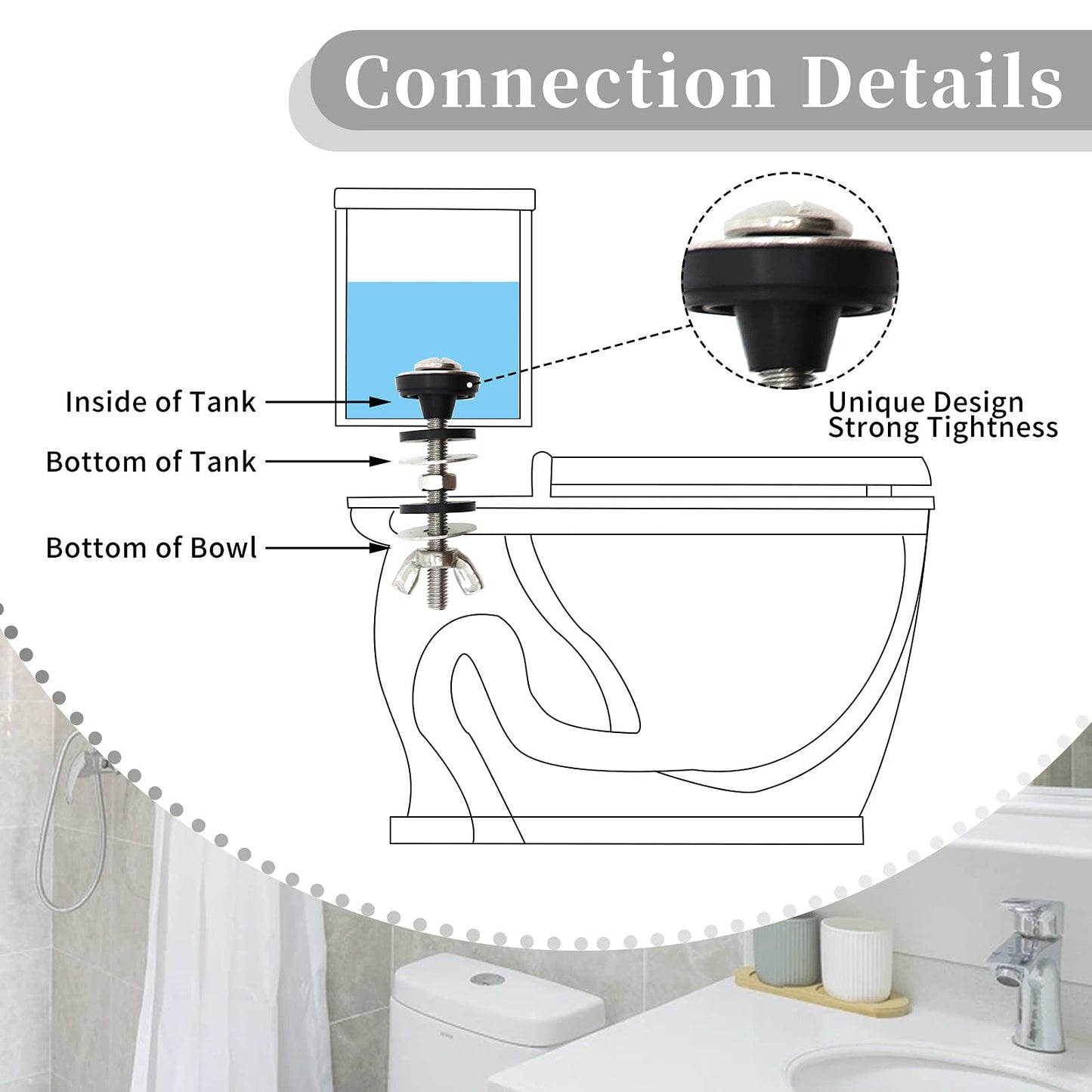 Universal Toilet Tank to Bowl Bolts Kit, Heavy Duty Toilet Bolts, Waterproof Stainless and Rubber Washers Gaskets with Extra Long Nut Screw for Fastening (Silver) (2, Short)