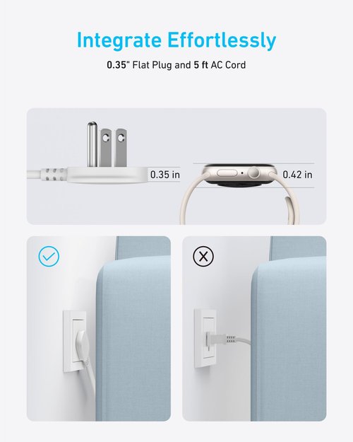 Anker Flat Plug Power Strip(300J) with 20W USB-C, 10-in-1 Ultra Thin Power Strip with 6 AC, 2 USB-A/2 USB-C,5feet Extension Cord, Desk Charging Station,Home Office College Dorm Essentials