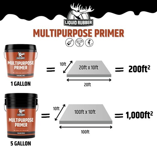 Liquid Rubber Multi-Purpose Primer - Use on Concrete and Wood, Water-Based Non-Toxic and Fast Drying, Easy to Apply, 1 Gallon